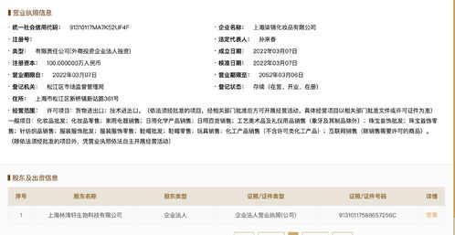 林清軒成立化妝品新公司，注冊資本100萬布局日用百貨商貿(mào)